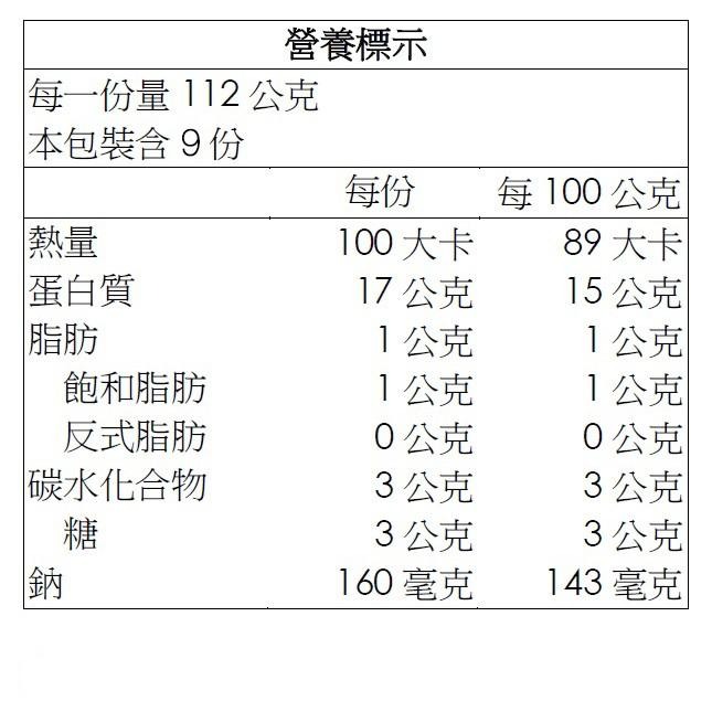 祥鈺水產｜日本生食級干貝 1公斤重 內約40顆2S等級-細節圖8