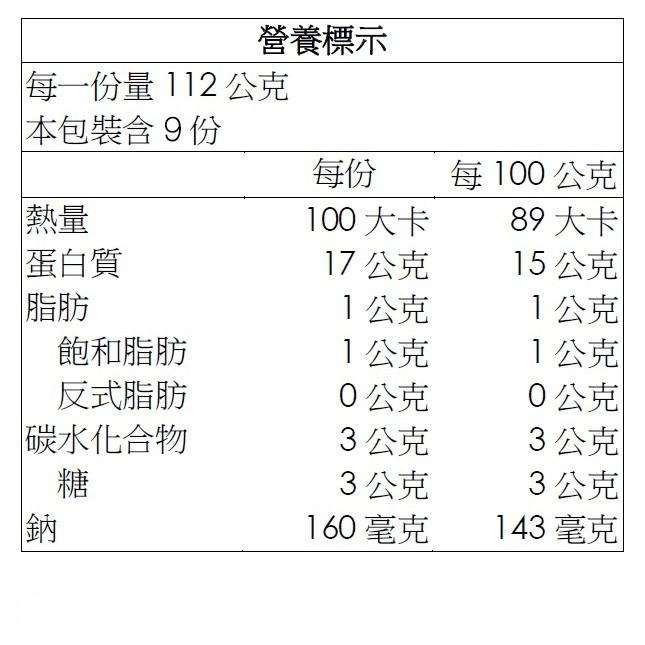 祥鈺水產｜日本生食級干貝 1公斤重 內約40顆2S等級-細節圖8