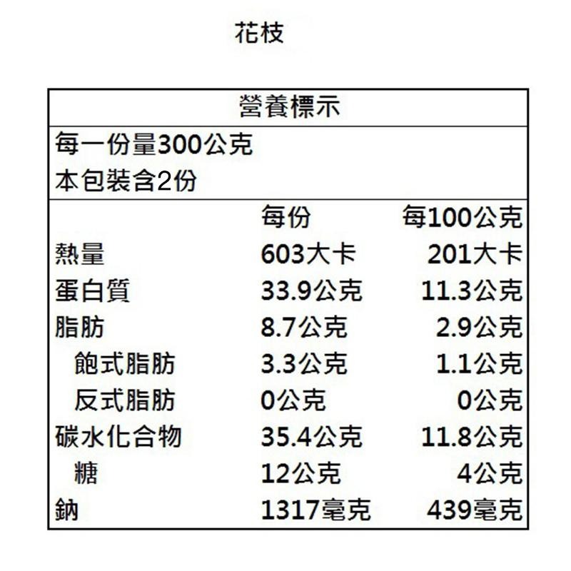 祥鈺水產｜澎湖大花枝 來自澎湖海域捕撈-細節圖3