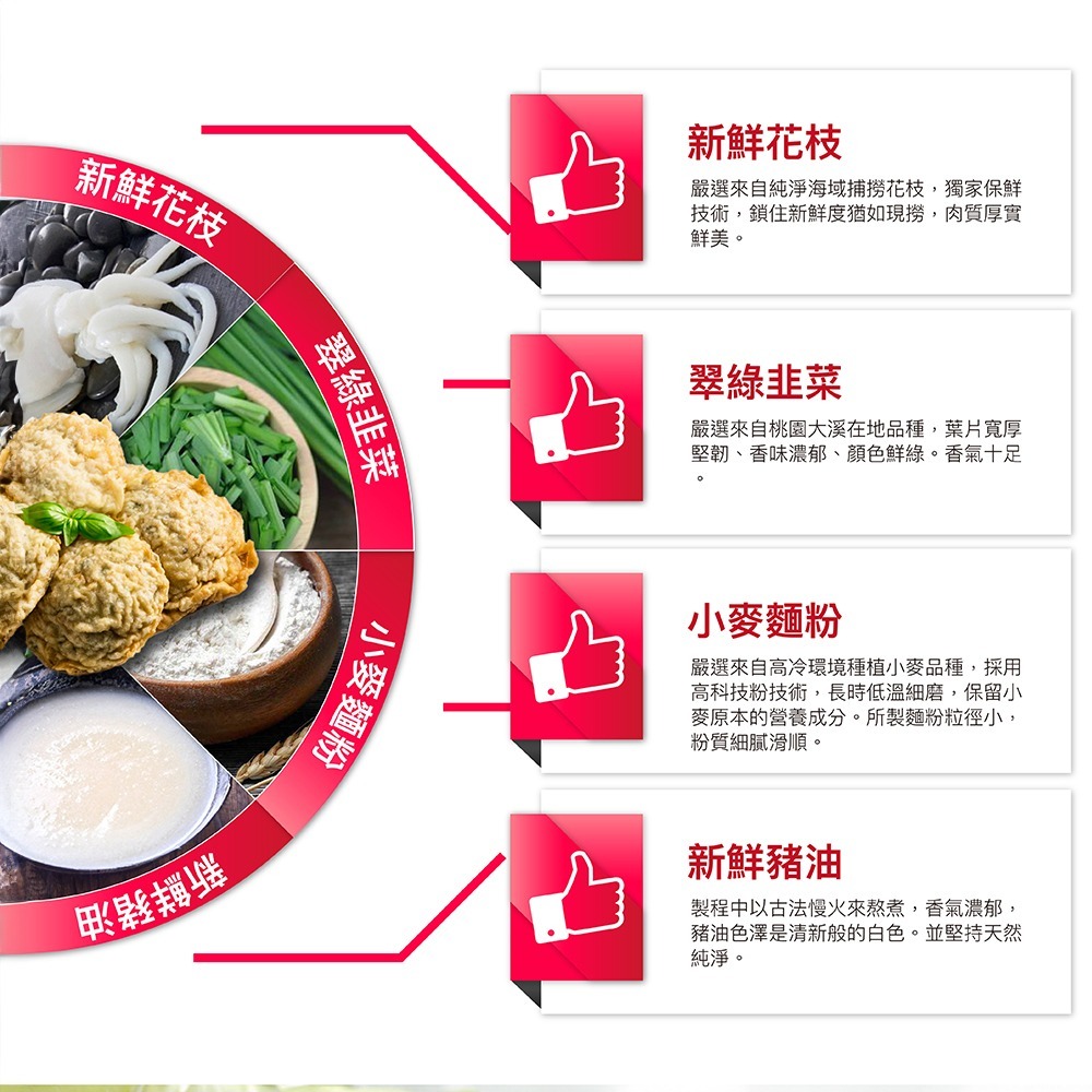 祥鈺水產｜脆皮花枝嗲 (950g±5%/盒 10份/盒) 鹹香酥脆的台灣傳統美食-細節圖5