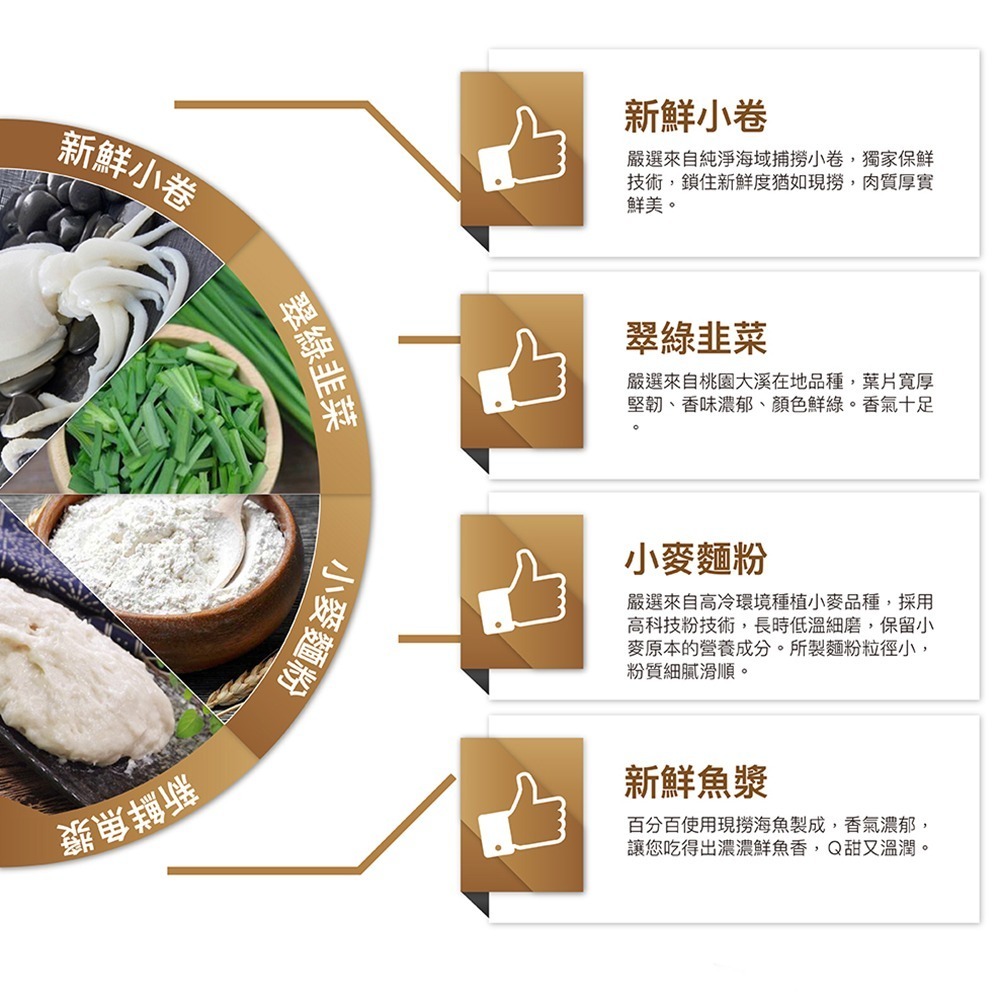 祥鈺水產｜脆皮蝦小卷 (600g±5%/盒 10份/盒 )-細節圖5