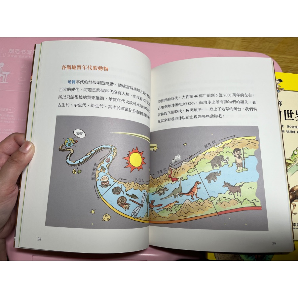 二手商品 圖解科學知識系列套書 不拆售-細節圖5