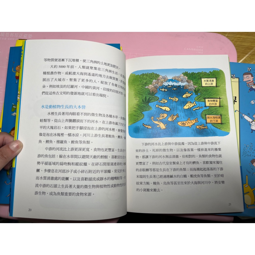 二手商品 圖解科學知識系列套書 不拆售-細節圖8