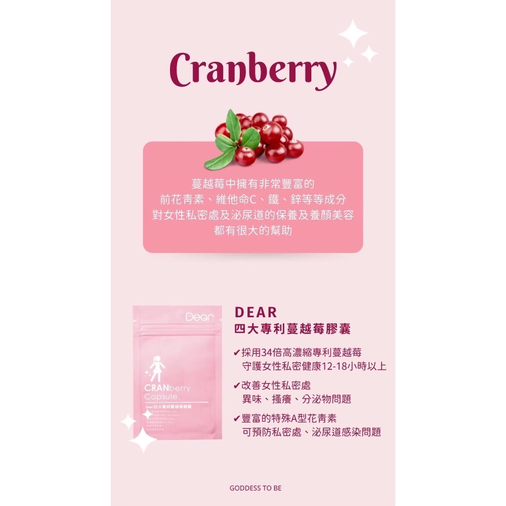 ✨私密處保養✨蔓越莓膠囊-細節圖2