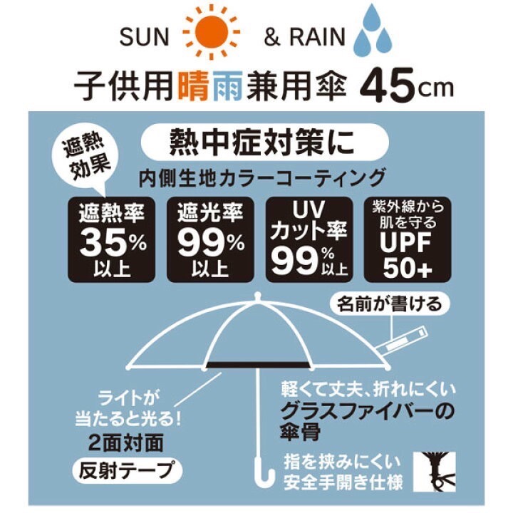 Tomica防曬防雨兩用傘-細節圖2