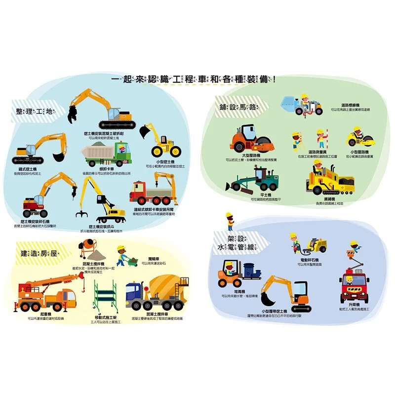 陸海空車迷磁貼互動書2本 我的交通工具磁貼遊戲書+我的建築工程磁貼遊戲書-細節圖4