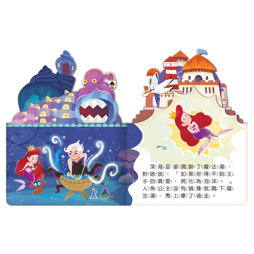 房子童話書 白雪公主/人魚公主/快樂王子/醜小鴨-細節圖3