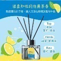 ［附發票］熊寶貝 香氛室內擴香瓶100ml-規格圖2