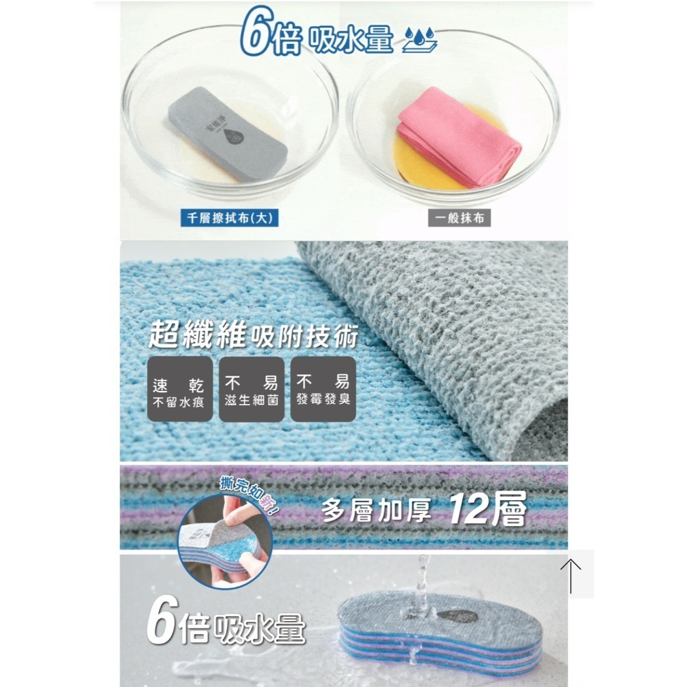 家能淨 千層可撕擦拭布 超纖維布 洗車布 抹布 菜瓜布 拭鏡布-細節圖4
