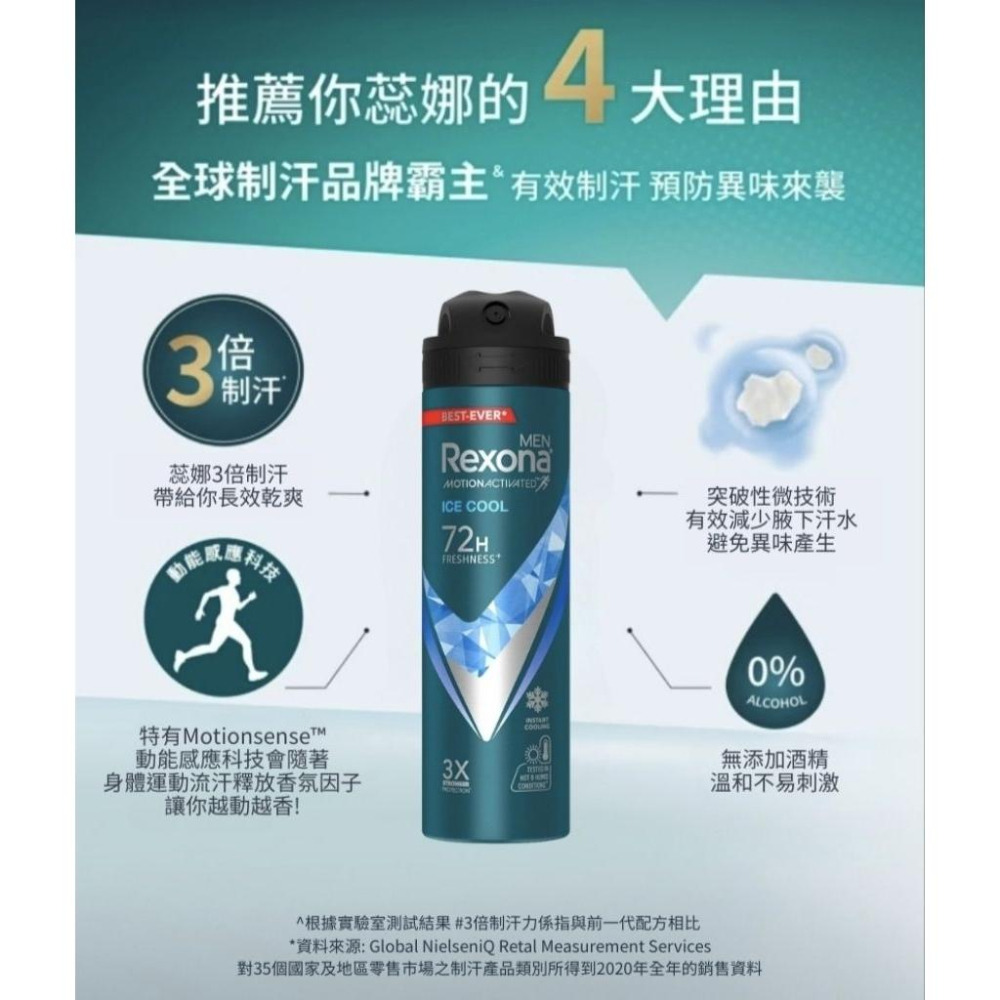 ［隔日配、附發票］蕊娜 制汗爽身噴霧 135ml 止汗-細節圖2