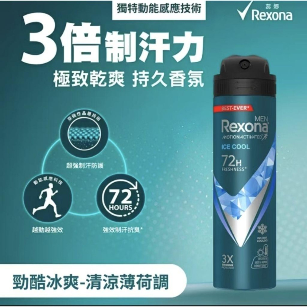 ［隔日配、附發票］蕊娜 制汗爽身噴霧 135ml 止汗-細節圖3