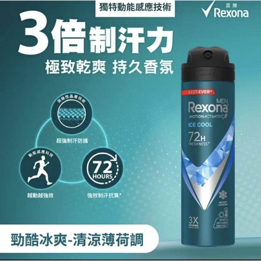 ［隔日配、附發票］蕊娜 制汗爽身噴霧 135ml 止汗-細節圖3