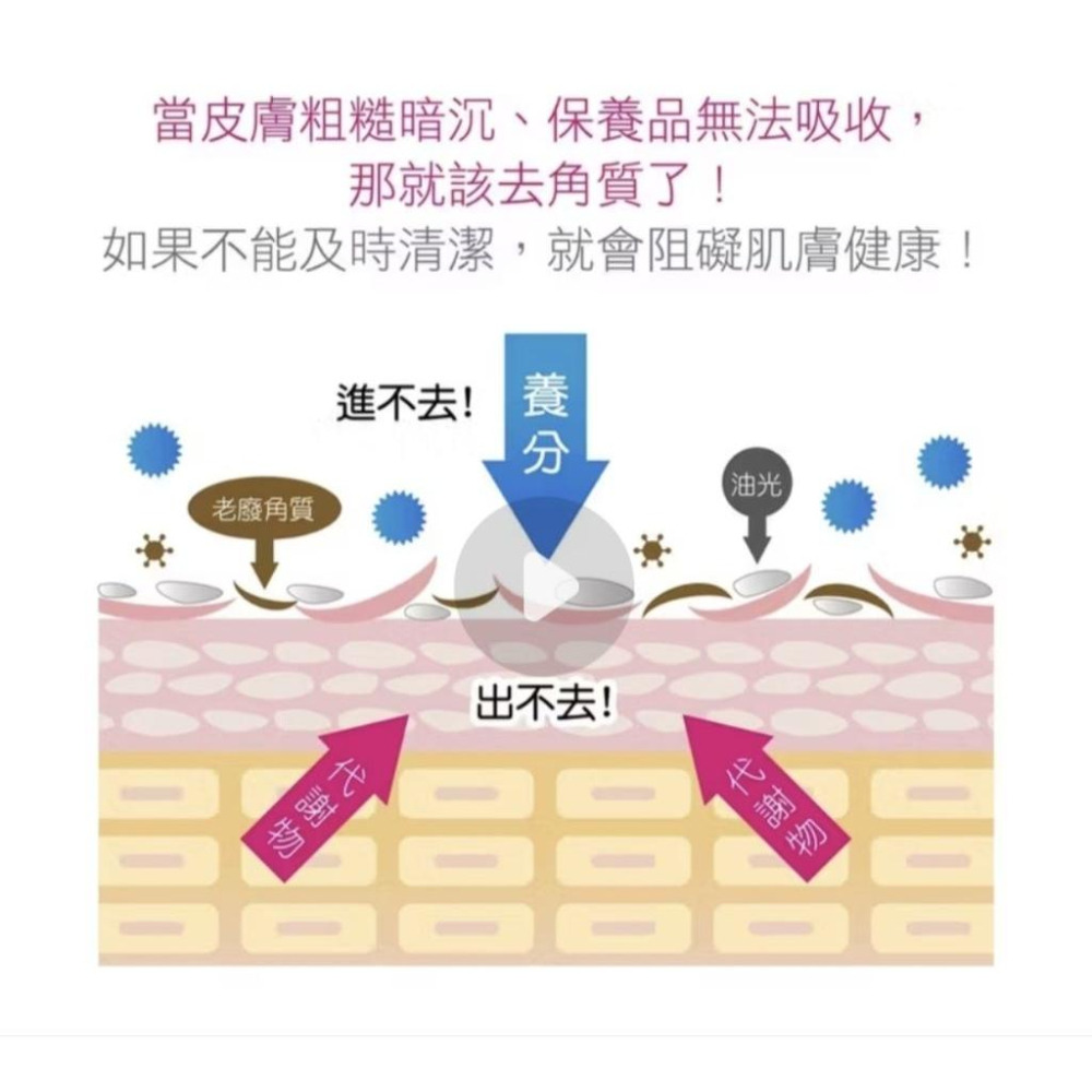 🥳9月特售🥳印度MEDIMIX 阿育吠陀精萃潔顏凝露(150ml) 洗面乳 洗面露 潔顏露 草本精萃-細節圖4