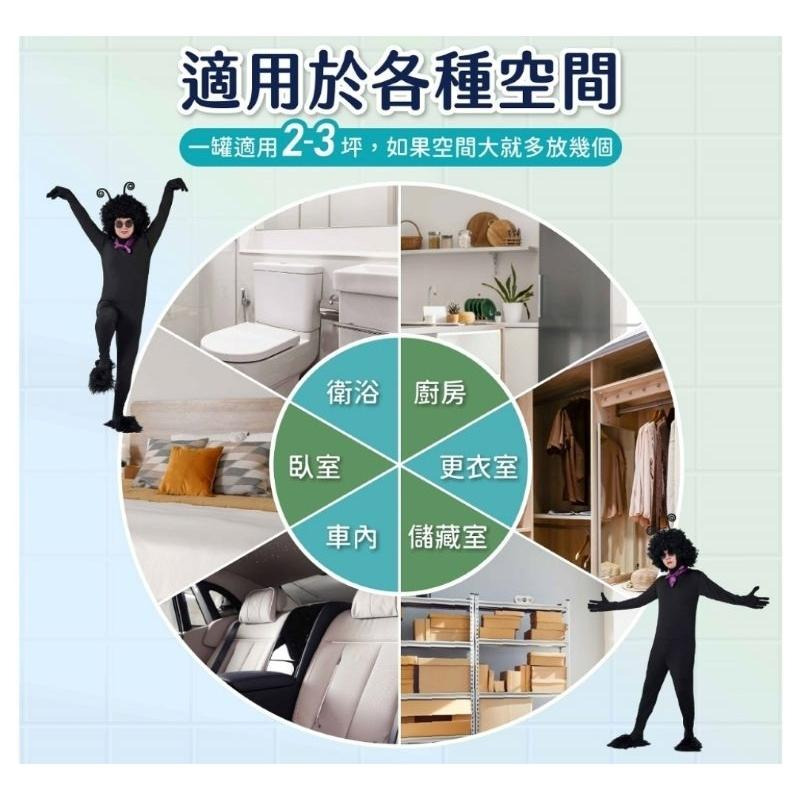 ［附發票、隔日達］防霉抑菌蒸煙劑 5g 除霉凝膠 防黴 獅王 浴室 浴廁-細節圖6