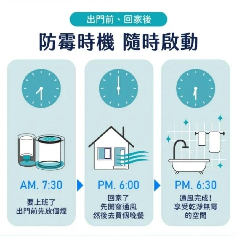 ［附發票、隔日達］防霉抑菌蒸煙劑 5g 除霉凝膠 防黴 獅王 浴室 浴廁-細節圖7