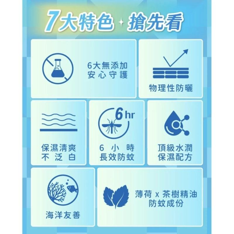 ［隔日配、附發票］孩樂 防曬 水感 防蚊液50ml spf50+ 防曬乳液-細節圖5