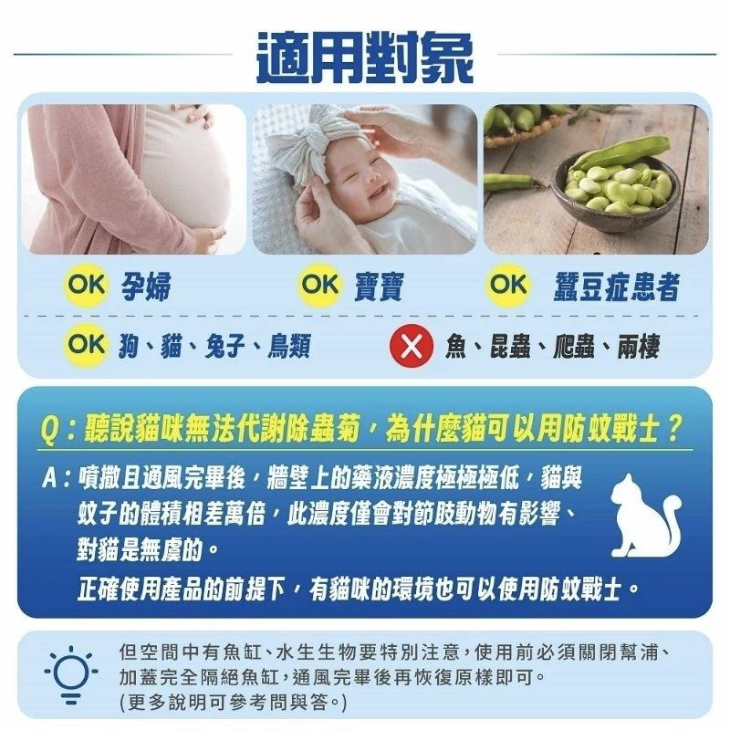 ［隔日配、附發票］💥新品上市💥鱷魚 防蚊戰士 蚊子驅除噴霧 小黑蚊 蒼蠅 室內防蚊 噴一下就好-細節圖3