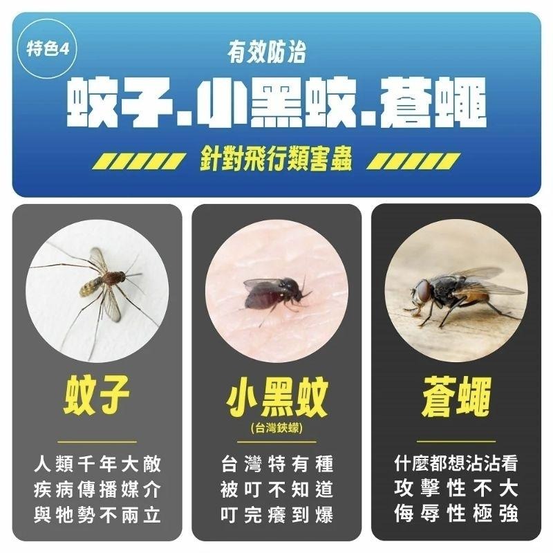 ［隔日配、附發票］💥新品上市💥鱷魚 防蚊戰士 蚊子驅除噴霧 小黑蚊 蒼蠅 室內防蚊 噴一下就好-細節圖4