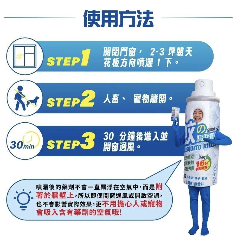 ［隔日配、附發票］💥新品上市💥鱷魚 防蚊戰士 蚊子驅除噴霧 小黑蚊 蒼蠅 室內防蚊 噴一下就好-細節圖6