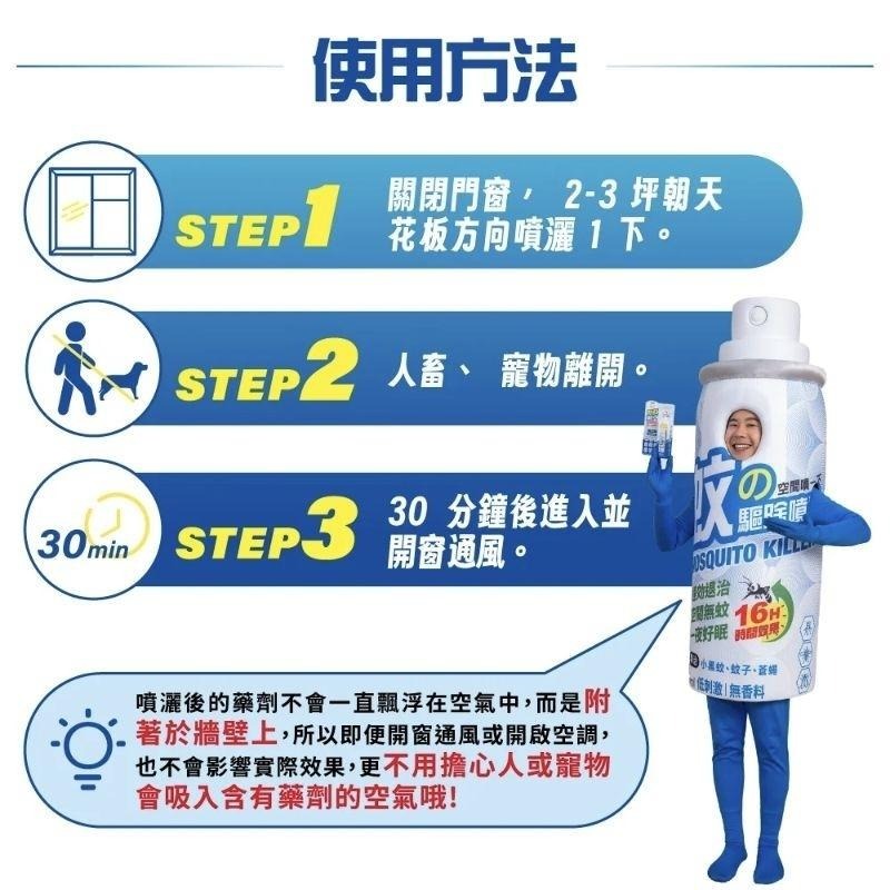 鱷魚 防蚊戰士 蚊子驅除噴霧 小黑蚊 蒼蠅 室內防蚊 噴一下就好-細節圖6