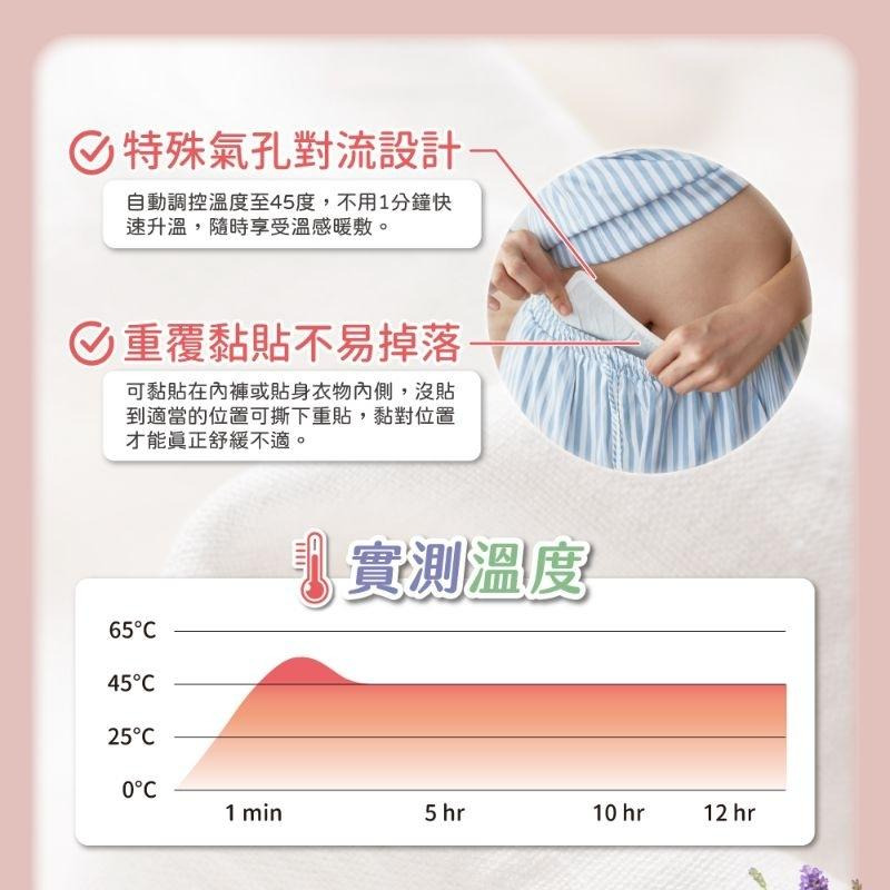 🎉雙11特售🎉必安住 暖宮貼 艾草 薰衣草 檀香 5入/盒 發熱貼 經痛貼-細節圖5