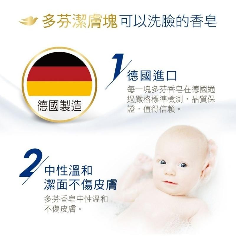 ［附發票、隔日達］💥6月特售💥Dove 多芬柔嫩潔膚塊 90g 6入/組 exp:08/20/27 香皂-細節圖2