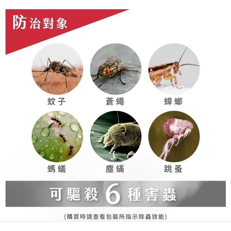 必安住 水蒸式殺蟲劑15G 鱷魚 20g3入/組 100g 噴效 氣霧式-細節圖2