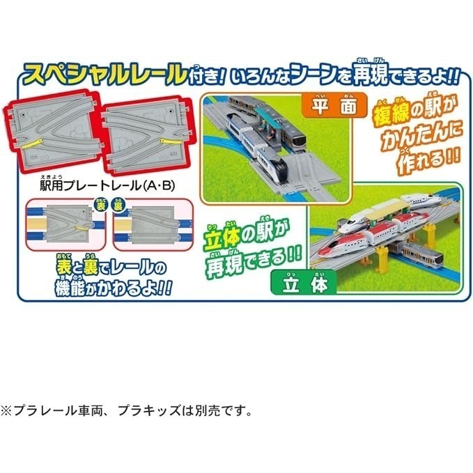 TAKARA TOMY PLARAIL鐵道王國 DX豪華20種變化軌道組+E5系新幹線& E6系新幹線連接套裝(同捆包)-細節圖3