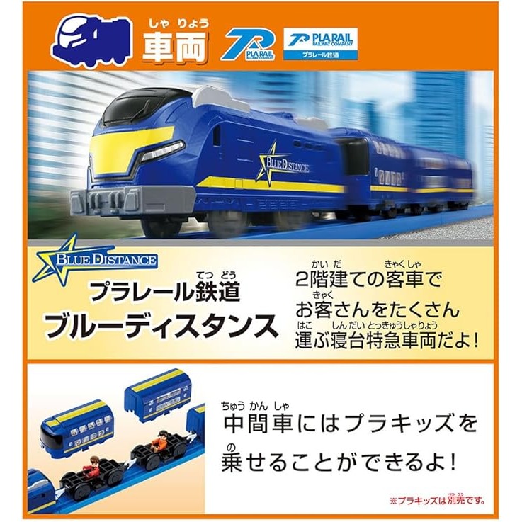 TAKARA TOMY PLARAIL 多美鐵道王國 2025限定生產 火車軌道豪華組-細節圖5