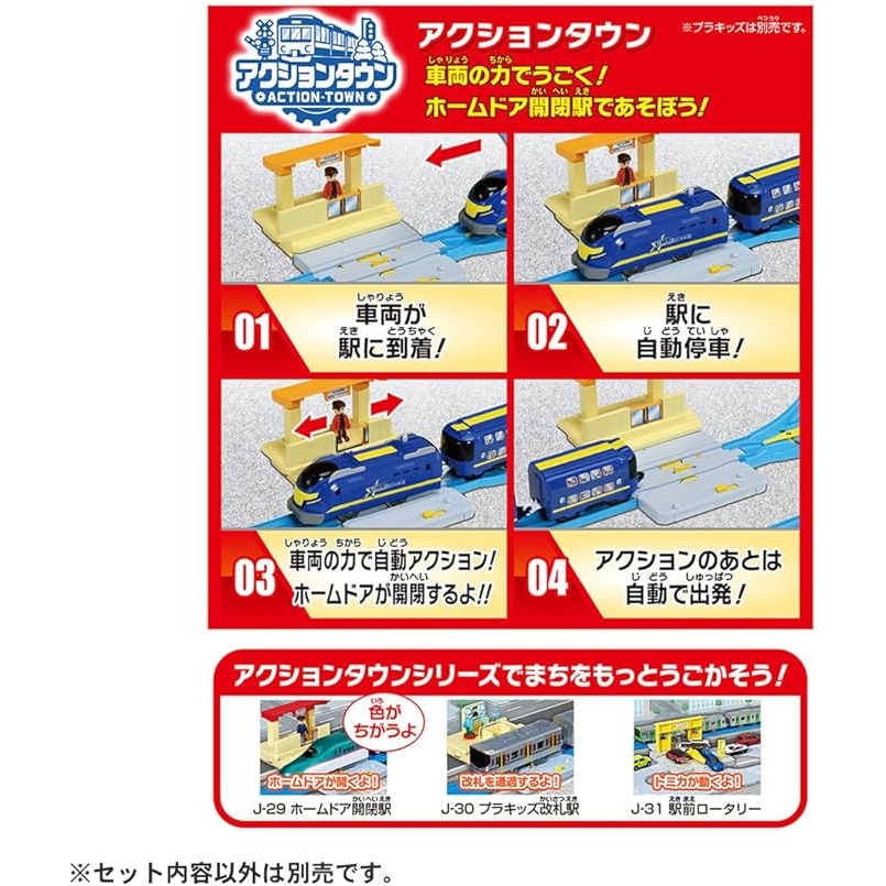 TAKARA TOMY PLARAIL 多美鐵道王國 2025限定生產 火車軌道豪華組-細節圖6