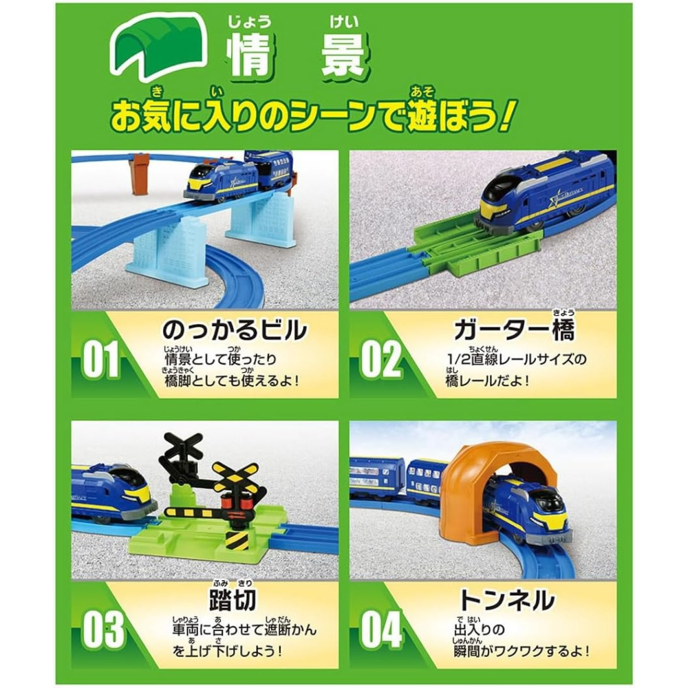 TAKARA TOMY PLARAIL 多美鐵道王國 2025限定生產 火車軌道豪華組-細節圖8