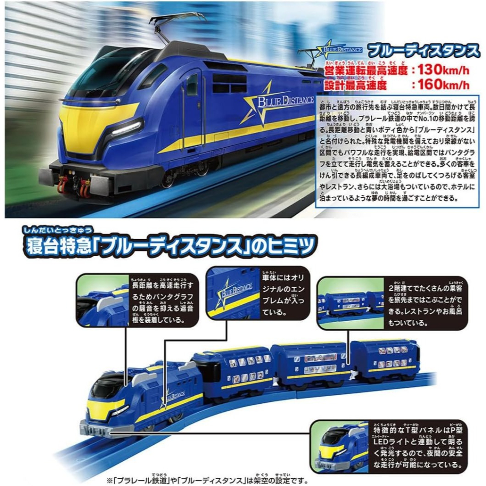 TAKARA TOMY PLARAIL 多美鐵道王國 2025限定生產 火車軌道豪華組-細節圖10