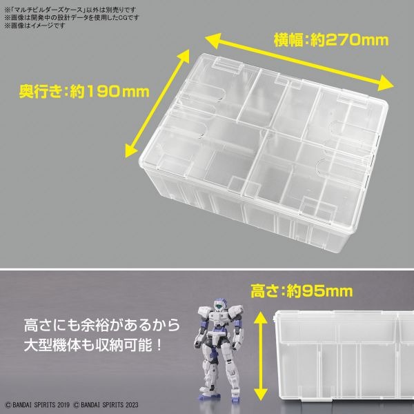 BANDAI 多元製作家工具箱-細節圖2