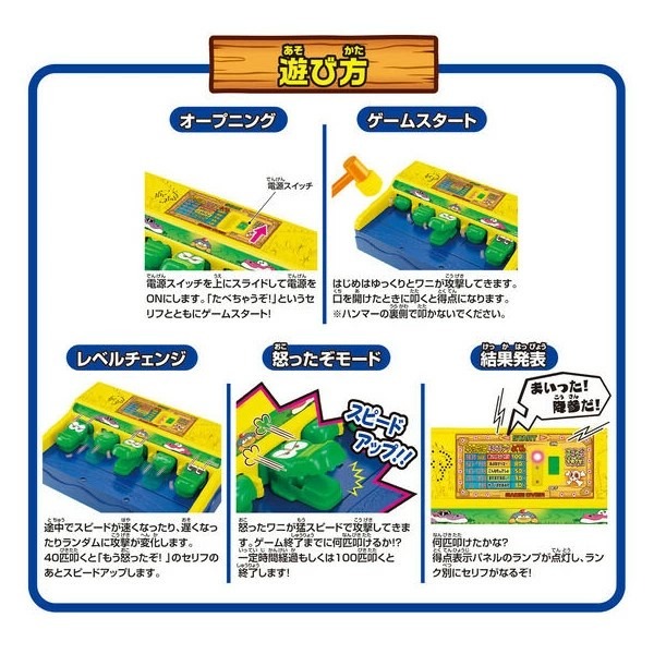 BANDAI WANI WANI PANIC 打鱷魚 趣味桌遊-細節圖5