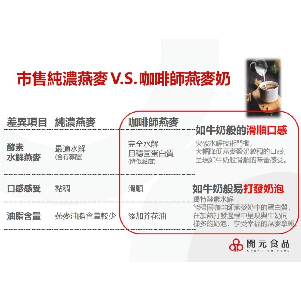 【戀職人x愛之味】純濃燕麥-咖啡師燕麥奶｜純素可食｜無乳糖(990ml/瓶)-細節圖4