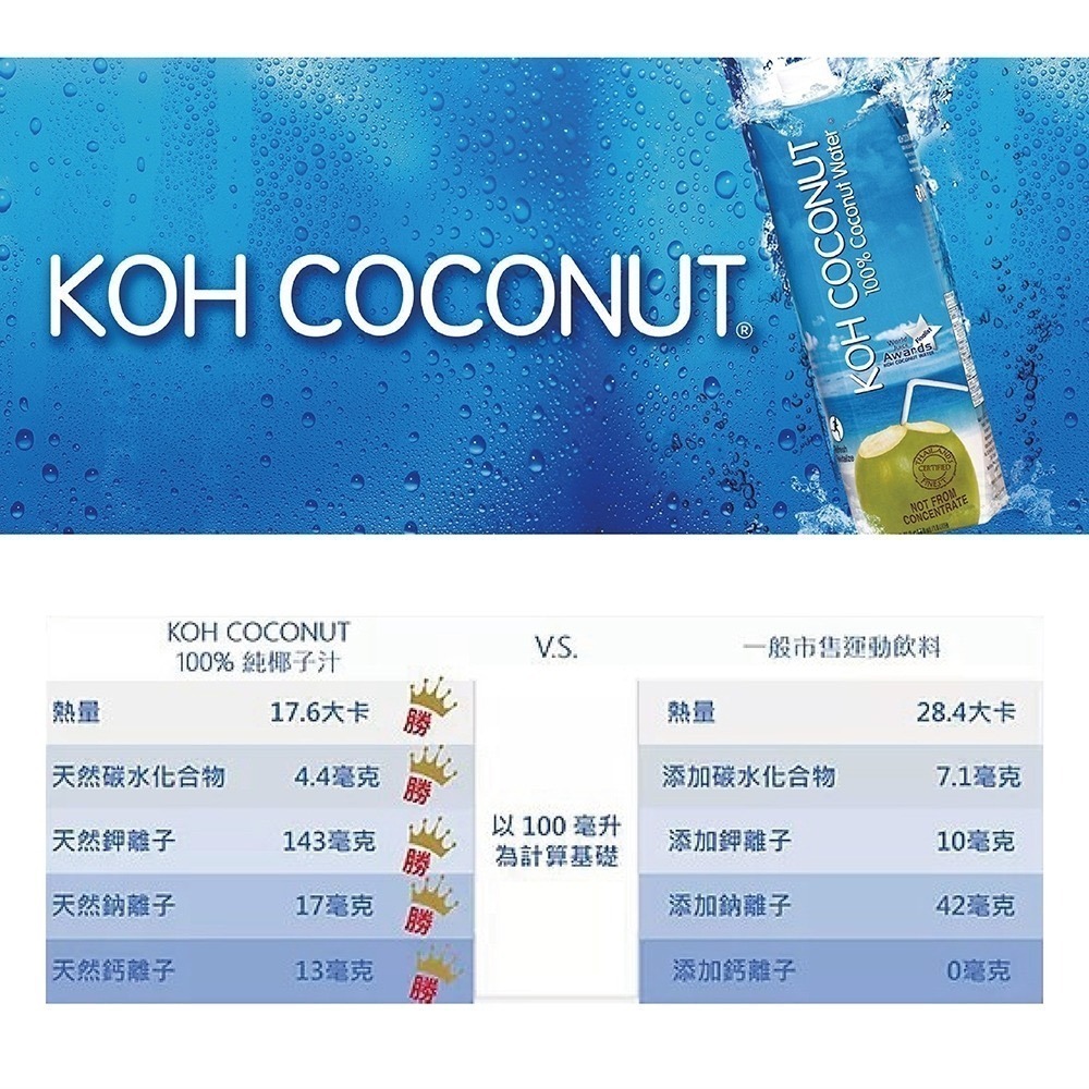 【KOH COCONUT】 酷椰嶼 100% 500ml 椰子水(24入/箱)-細節圖4