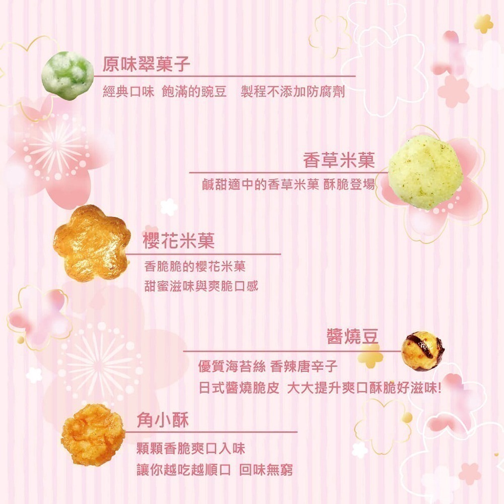 【豆之家】翠果子航空米果禮盒｜角小酥｜櫻花米果｜原味豆｜醬燒豆｜香草米果｜純素｜翠菓子｜伴手禮 (14gx20包/盒)-細節圖3