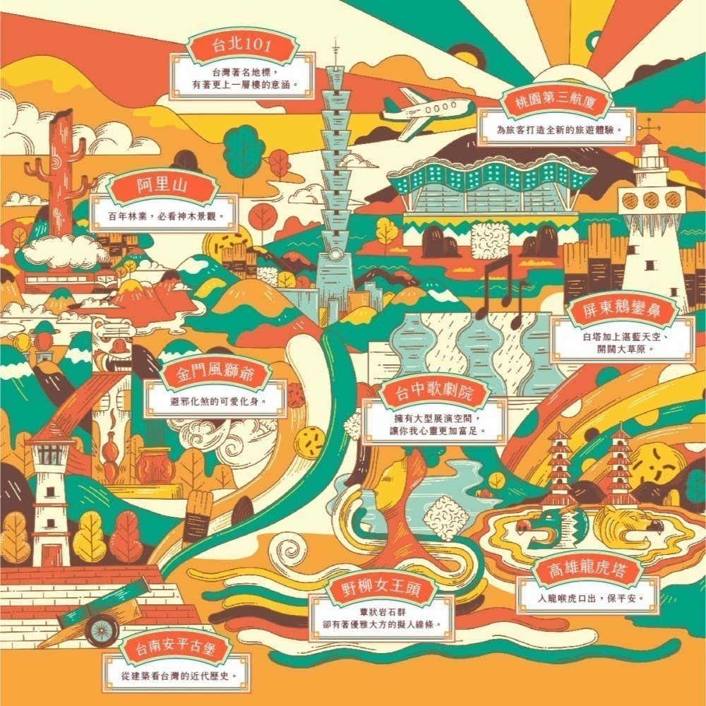 【豆之家】翠果子走走寶島旅行米果禮盒｜原味米香｜角小酥｜醬燒米果｜海苔捲｜鹽味杏仁｜翠菓子｜伴手禮(20gx25包/盒)-細節圖3