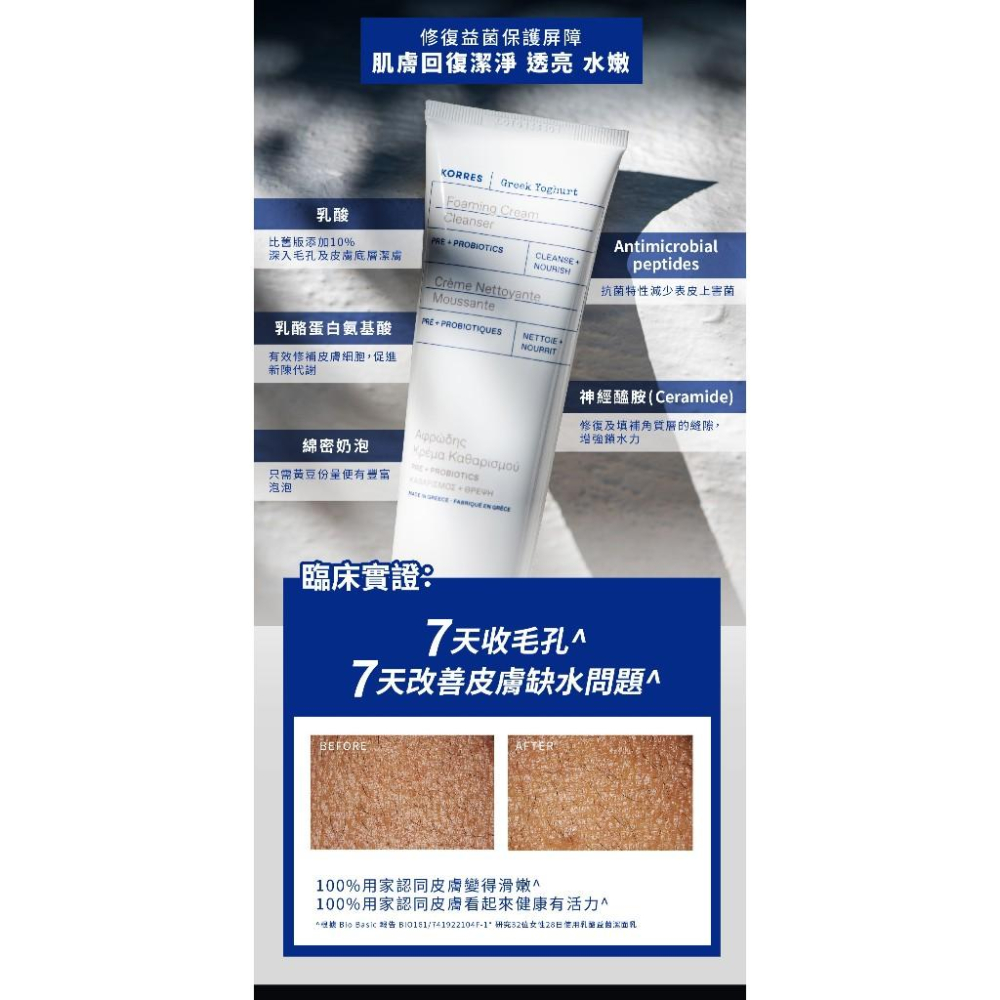 現貨 希臘原裝進口KORRES希臘優格洗面乳150ml-細節圖6