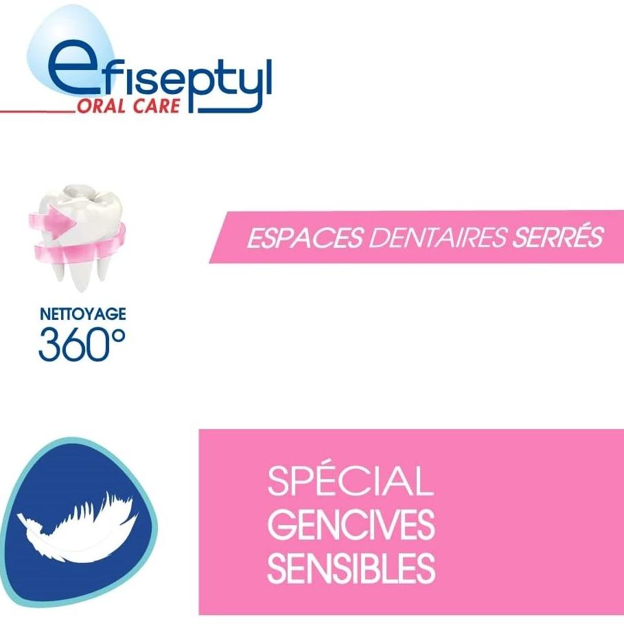 法國-Efiseptyl全系列專業牙線 潔淨護齒-細節圖2