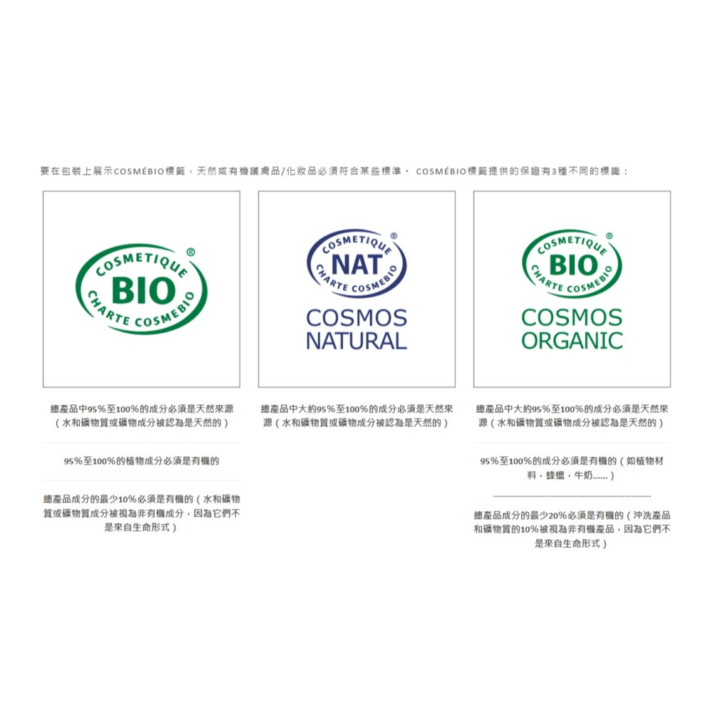 (正品)法國原裝進口Propos＇ Nature蜂膠護理牙膏歐盟Cosmebio 認證-細節圖4