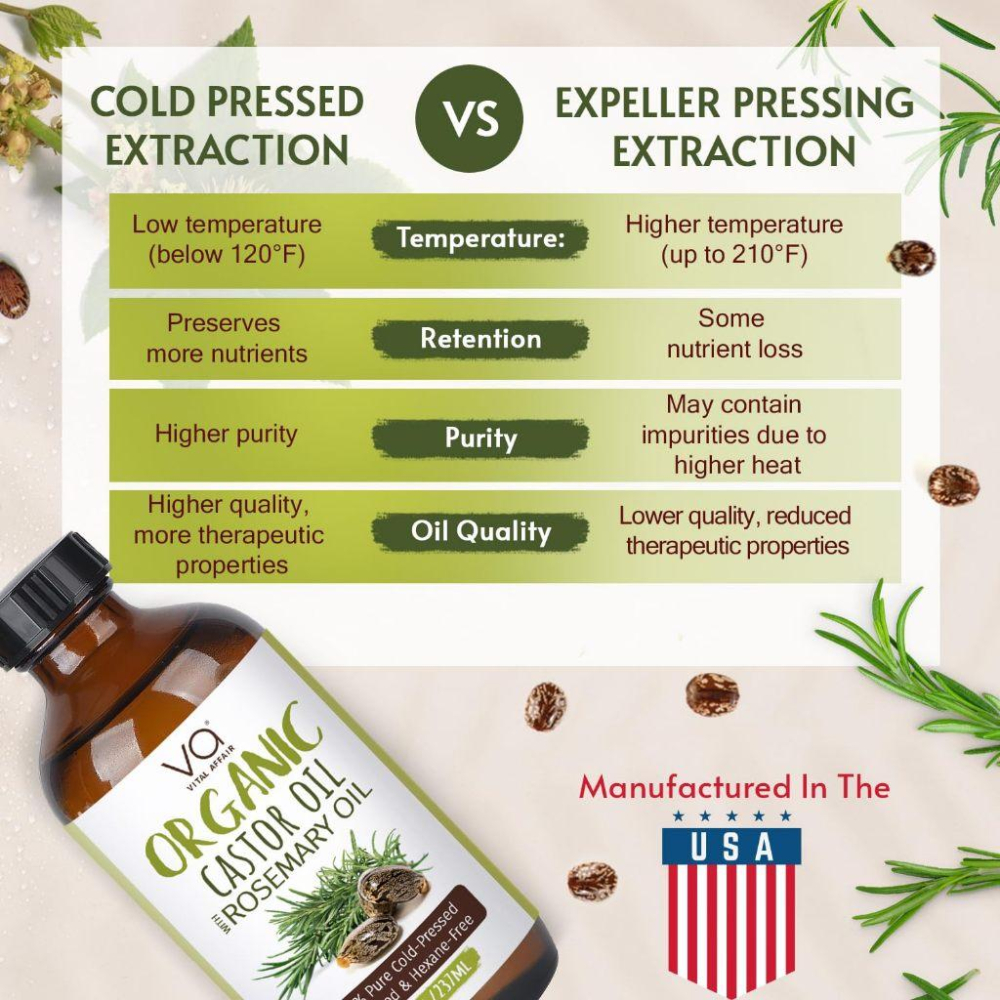 (正品)美國原裝VITAL AFFAIR 冷壓迷迭香蓖麻油 美國USDA驗證產品-細節圖4