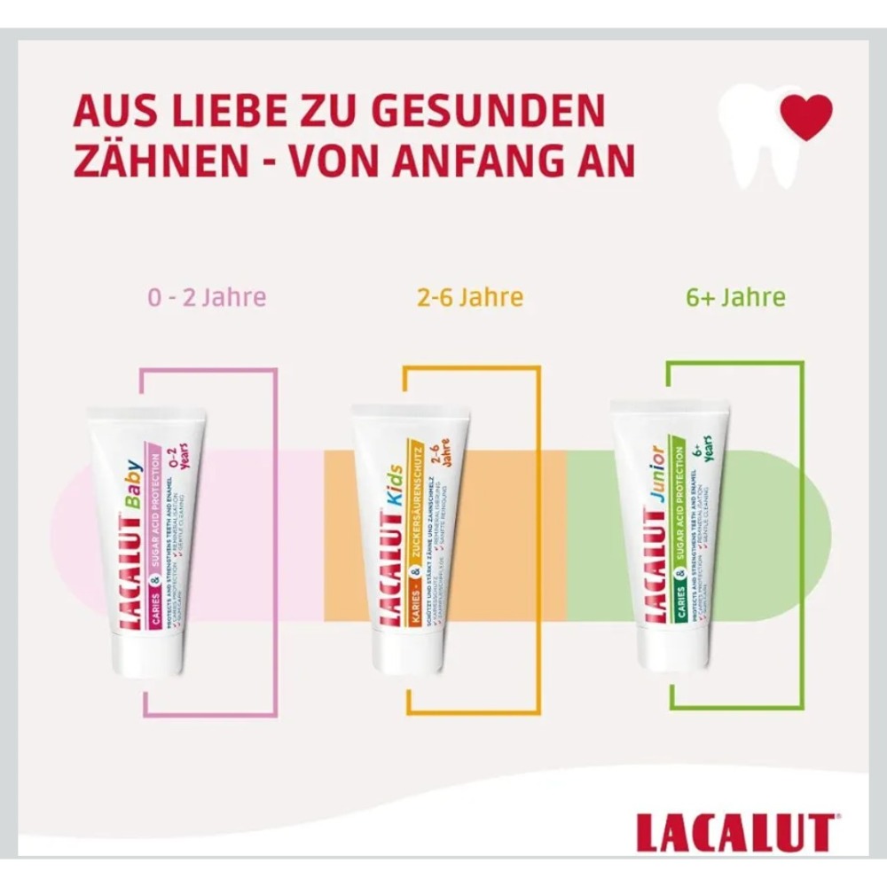 （正品）德國Lacalut Kids兒童高效牙膏-細節圖5