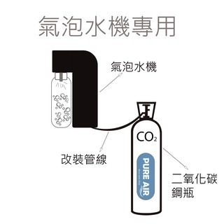 氣泡水機改裝管線 接二氧化碳鋼瓶 氣泡水機改裝 接co2鋼瓶管線 改裝氣泡水機配件 批發-細節圖2