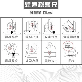 焊縫規 焊接量規 焊縫檢測尺 焊接規 焊接檢 橋式銲道規 卡尺 焊接加工 焊料量規 焊腳尺 不鏽鋼焊道規 焊道量規-細節圖7