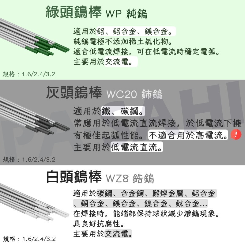 鎢棒 藍頭鎢棒 氬焊機鎢棒 WL20鑭鎢電極藍頭鎢棒 1.6藍頭鎢棒 2.0/2.4藍頭鎢棒 3.2*藍頭鎢棒-細節圖8