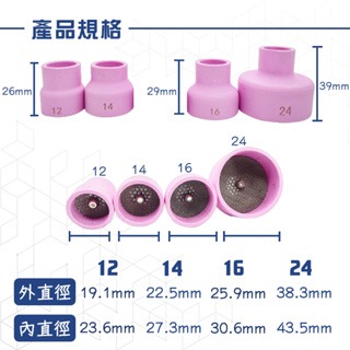 氬焊機 瓷杯 銅束 銅束座 大瓷嘴 導流件 氣濾式 帶網 濾網 過濾式氬焊槍耗材 氬焊機配件 WP171826-細節圖2