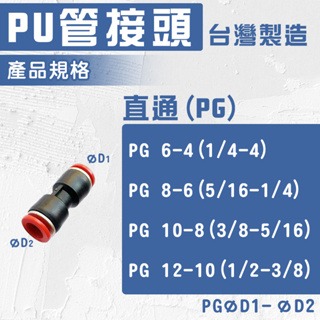 PU氣管快速接頭 PU管 T型 三通 直通接頭 轉接頭 省力快速接頭 氣動接頭 空氣快速接 快速接頭 氣管接 快插接頭-細節圖2