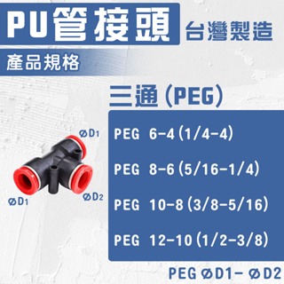 PU氣管快速接頭 PU管 T型 三通 直通接頭 轉接頭 省力快速接頭 氣動接頭 空氣快速接 快速接頭 氣管接 快插接頭-細節圖4