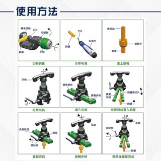 擴管器 脹管器組 銅管 漲管器 擴管器組 冷氣管路 六角柄脹管器 黑色英制撐管器 空調銅管擴管工具 銅管擴口器 管夾板-細節圖8